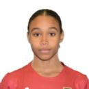 Ellie Shaw