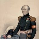 Swiss military personnel of the Napoleonic Wars