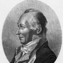 Johann Albert Eytelwein