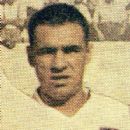 Santiago Wanderers managers