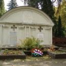 Cemeteries in Slovakia