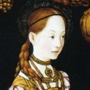 15th-century Swedish women