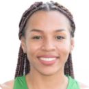 Guadelupe Torrez