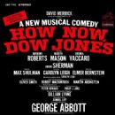 How Now Dow Jones - 454 x 454