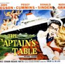 The Captain's Table