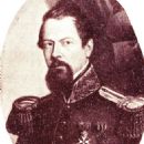 1858 by continent