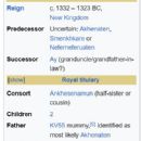 Tutankhamun
