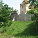 Castles in Semigallia