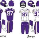 2010s in sports in Minnesota
