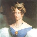 Grand duchesses of Baden