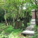Cemeteries in Sheffield