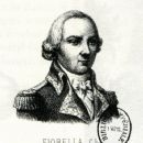 Pascal Antoine Fiorella