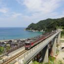 Railway bridges in Japan