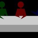 Sole proprietorship