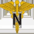 Medical units and formations