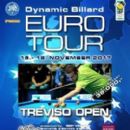 Sports competitions in Treviso