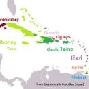 Indigenous languages of the United States