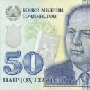 Bobojon Ghafurov