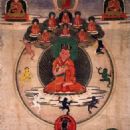 Mikyö Dorje, 8th Karmapa Lama