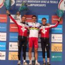 International cycle races hosted by Scotland