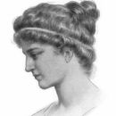4th-century Byzantine women