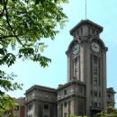 Museums in Shanghai