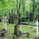 Eastern Orthodox cemeteries in Germany