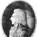 Taxa named by Christiaan Hendrik Persoon