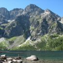 Mountain ranges of Hungary