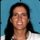 Identity theft incidents