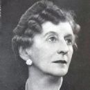 20th-century English women educators