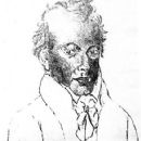 Wolfgang von Kempelen