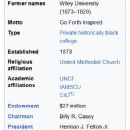 Wiley College