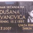 Murder of Dušan Jovanović