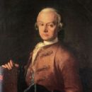 Leopold Mozart, about 1765. Portrait in oils attributed to Pietro Antonio Lorenzoni