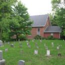 Quakerism in Indiana