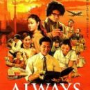 Films produced by Shūji Abe