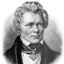 Friedrich Wilhelm Joseph Schelling