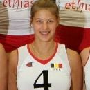 Belgian volleyball biography stubs