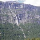 Waterfalls of Norway by county