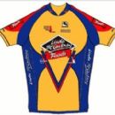 Cycling teams established in 1998
