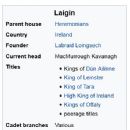 Laigin