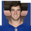 Eli Manning - 350 x 254