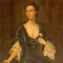 Mary Howard, Duchess of Norfolk (died 1773)