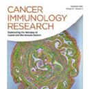 American Association for Cancer Research academic journals