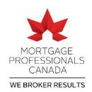 Real estate industry trade groups based in Canada