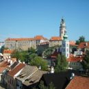 Český Krumlov District