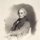 Taxa named by Carl Friedrich Philipp von Martius