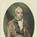 George Beckwith (British Army officer)