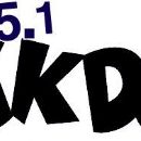 Radio stations established in 2004
